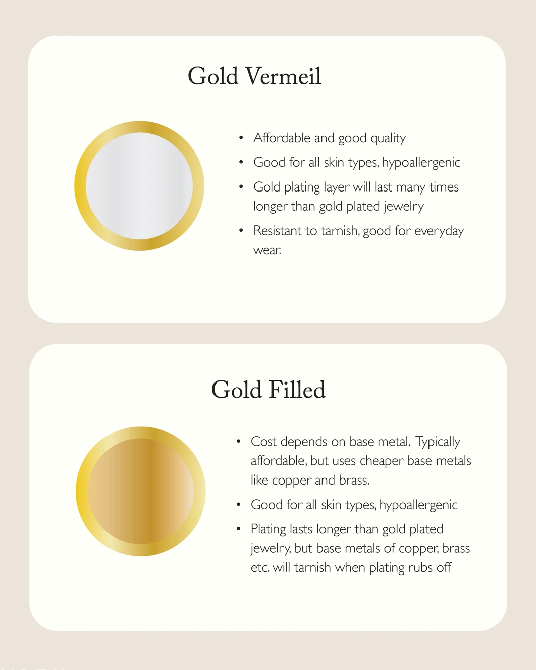 Gold Vermeil VS Gold Filled