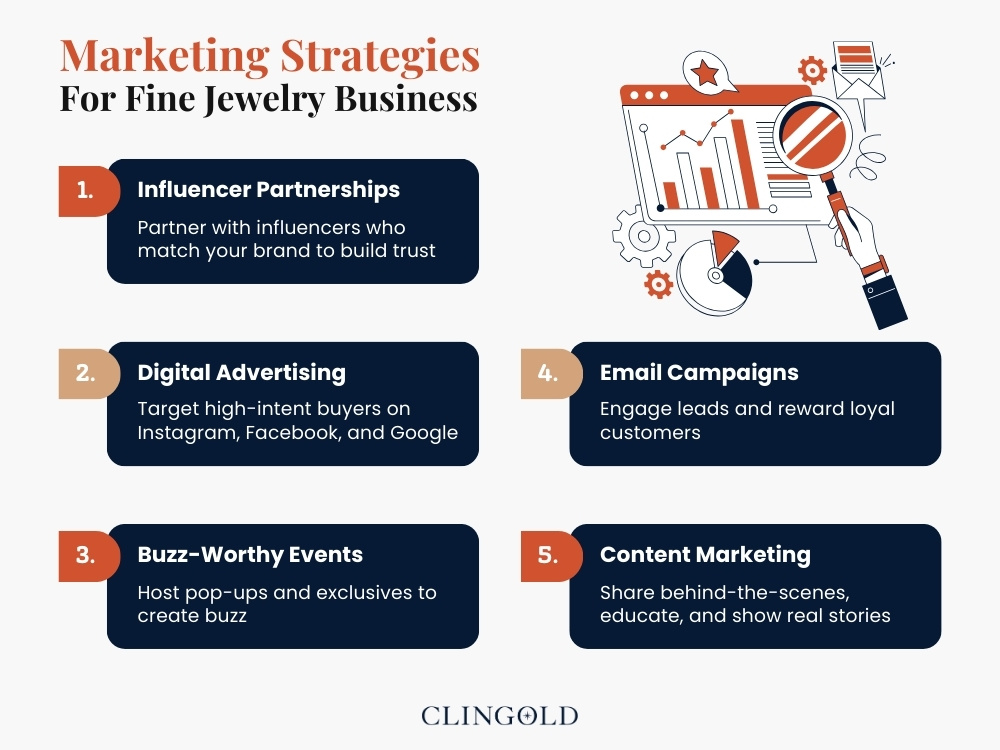 Marketing Strategies For Fine Jewelry Business