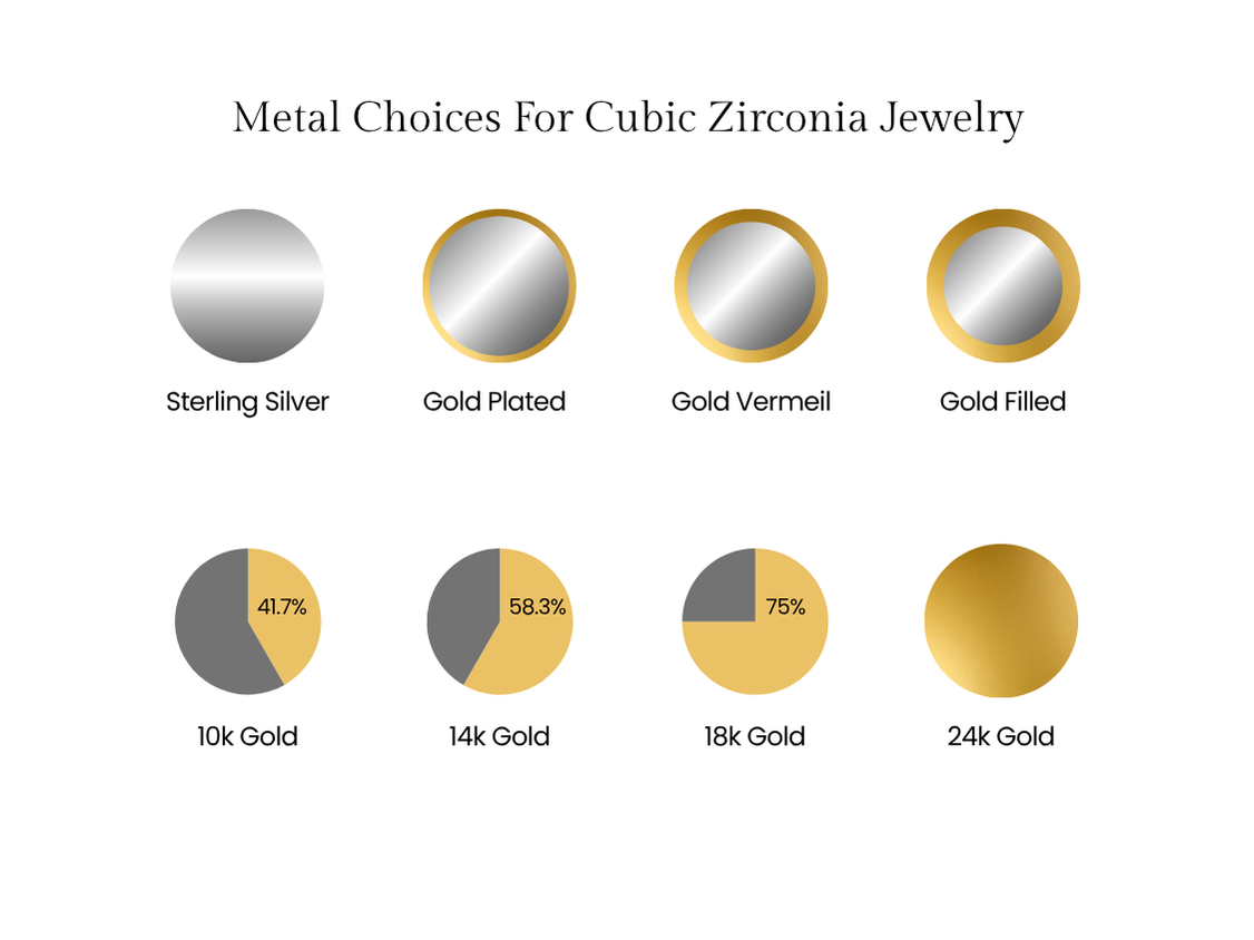 Metal Choices For Cubic Zirconia Jewelry