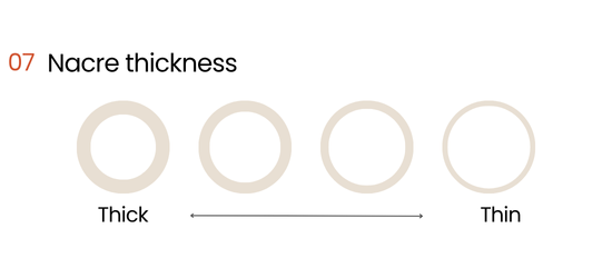 Pearl Nacre Thickness Affect Jewelry Prices