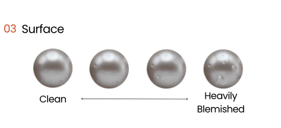 Pearl Surface Affect Jewelry Prices