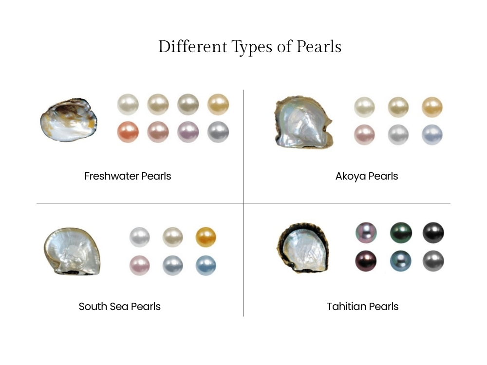 Different Types of Pearls