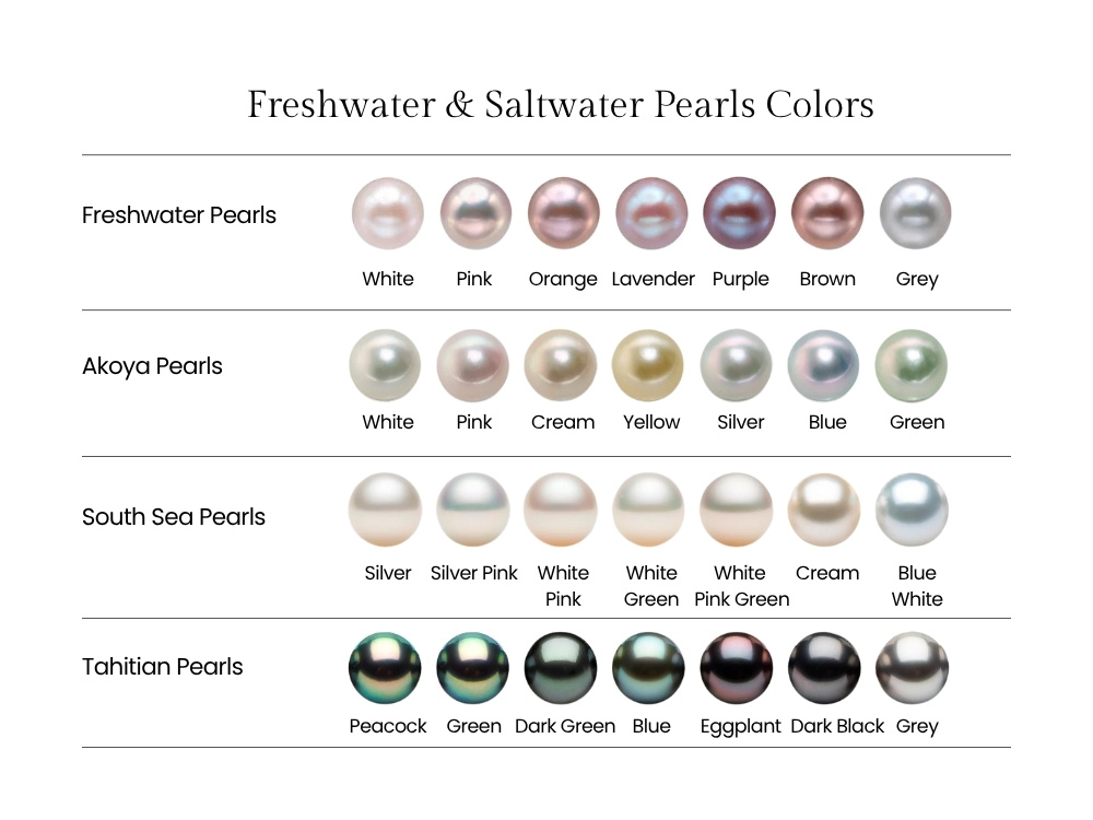 Freshwater & Saltwater Pearls Colors