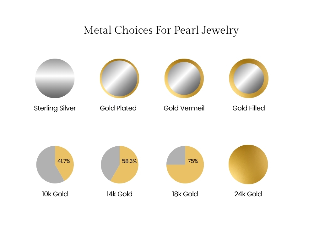 Metal Choices For Pearl Jewelry