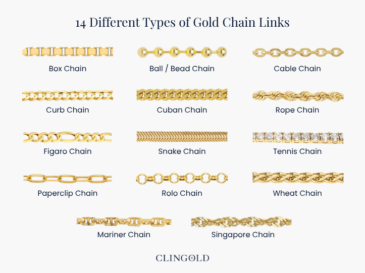 Different Types of Gold Chain Links