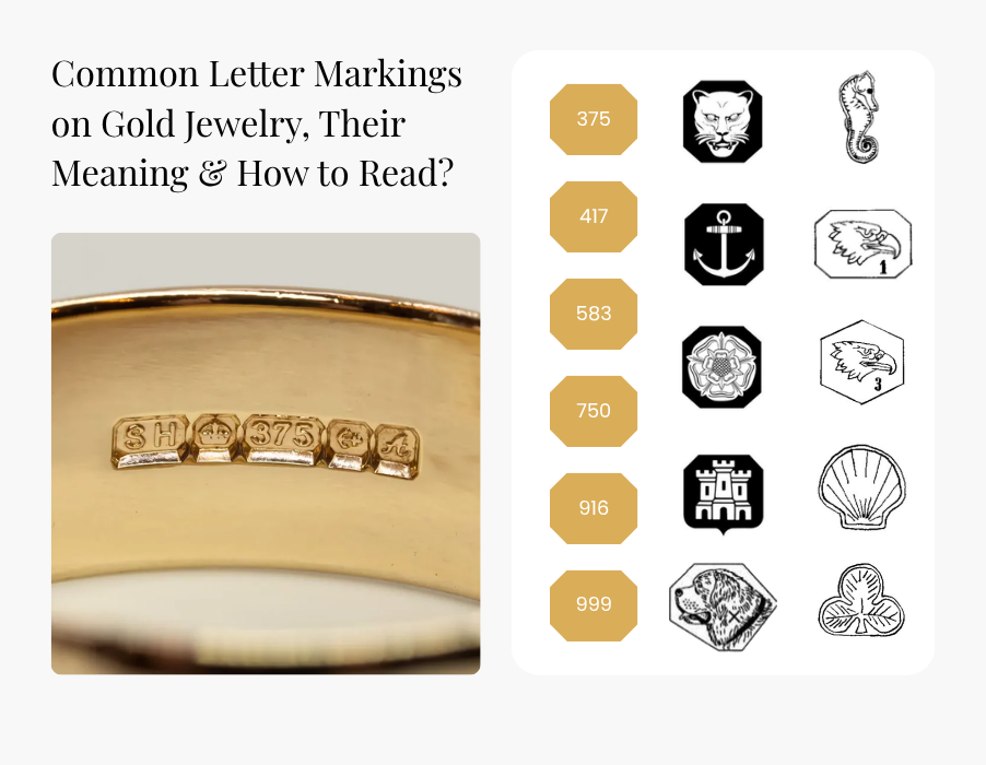 Common Letter Markings on Gold Jewelry