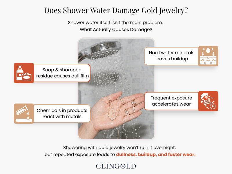 Does Shower Water Damage Gold Jewelry