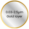 Gold plated jewelry