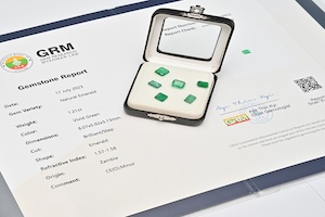 Third-Party Testing